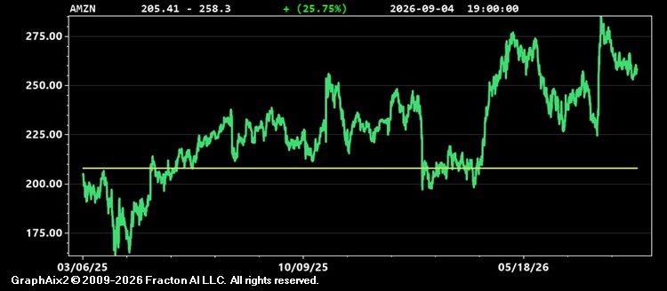 amzn.jpg